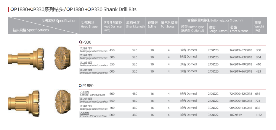QP1880 БИТ